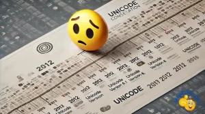 Calendrier de l'histoire de l'unicode